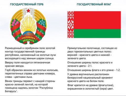 30 лет назад утверждены Государственный герб и Государственный флаг Республики Беларусь